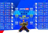世界盃比賽結果-Scout首秀引爆巴克莱中心，篮网主场见证王者归来！